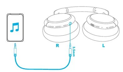 soundcore Q30 New Generation of Active Noise Cancelling Headphones -fig 8