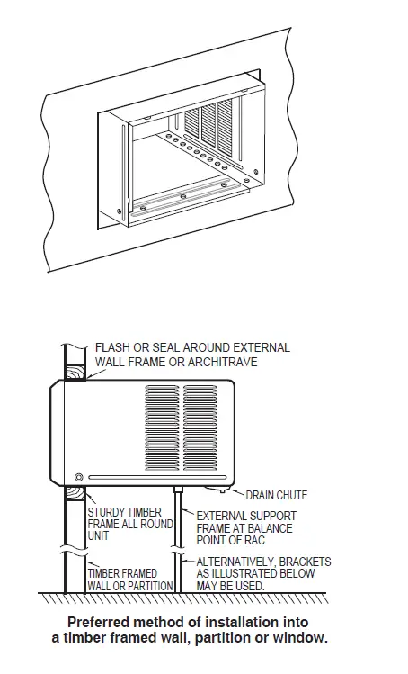 LG MFL70501029 Window Type Air Conditioner fig 11