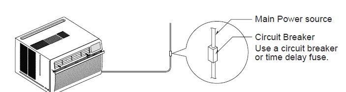 LG MFL70501029 Window Type Air Conditioner fig 3