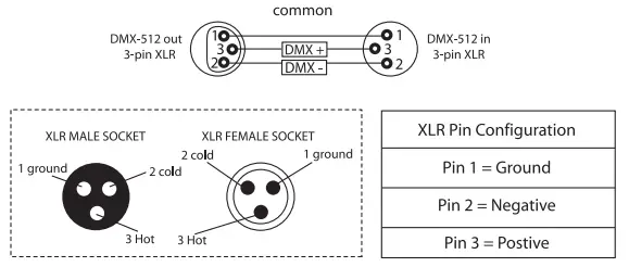 LEDJ281 Spectra Par 15Q8 Exterior Fixture 6