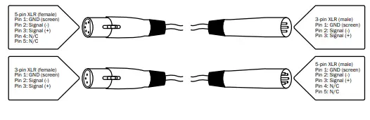 LEDJ281 Spectra Par 15Q8 Exterior Fixture 7