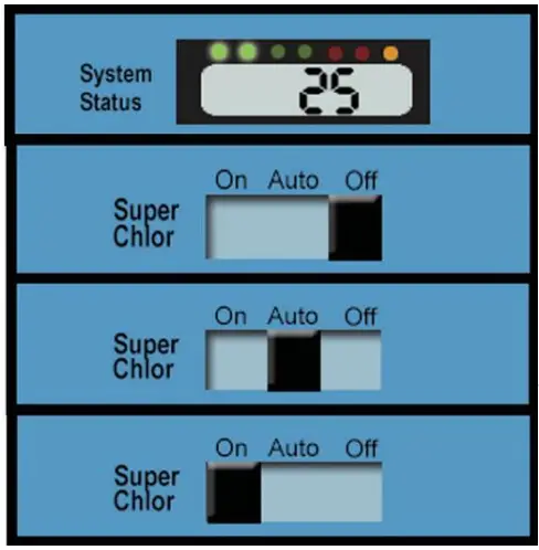 excelpool PRODUCTS Saltwater Chlorine Generator Salt System - 2