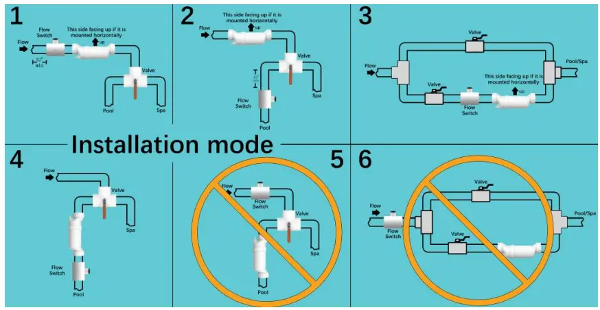 excelpool PRODUCTS Saltwater Chlorine Generator Salt System - 7