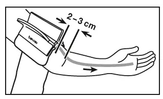 attaching the cuff 2.