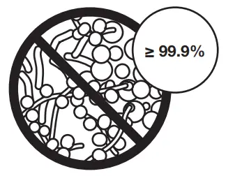 LEDVANCE UVC LED HEPA AIR PURIFIER USB - Fig4