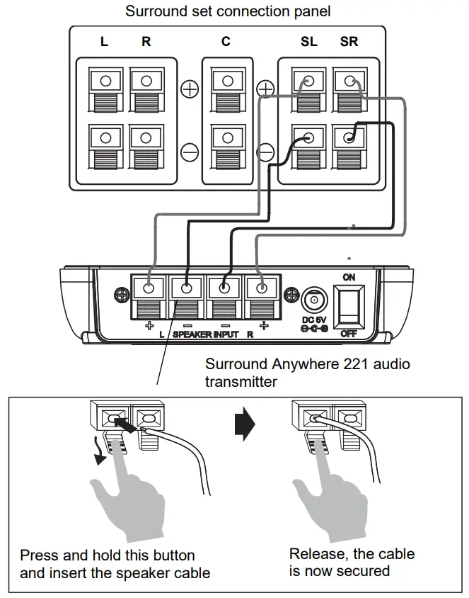 MARMITEK Surround Anywhere 221 Wireless Clip Terminal-FIG5