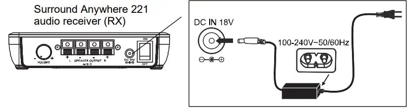 MARMITEK Surround Anywhere 221 Wireless Clip Terminal-FIG8