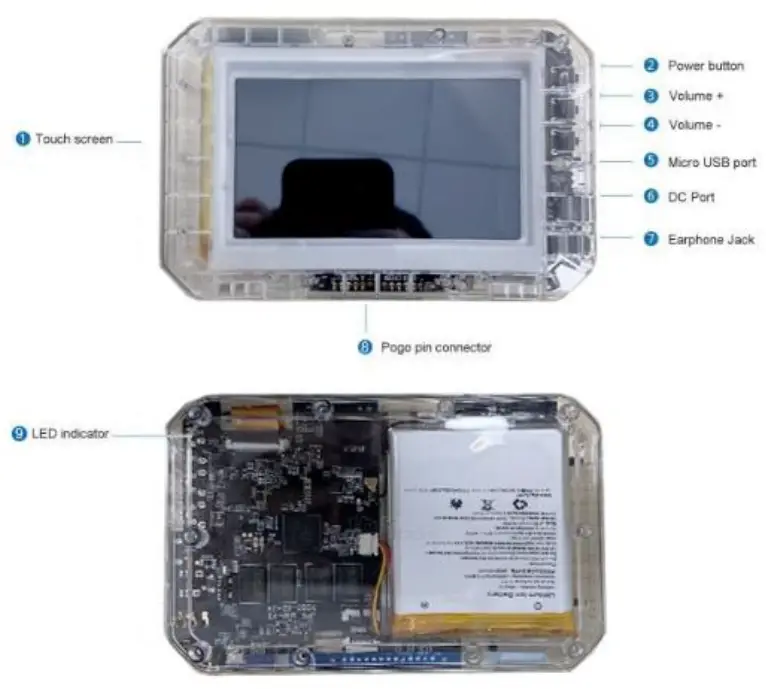 Jpay-JP6Mini-WIFI-Android-Tablet-PC-fig-1