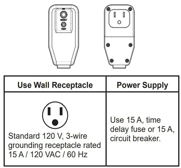 LG LW8022IVSM 8000 BTU Smart Window Air Conditioner Owner's Manual - Electrical Data