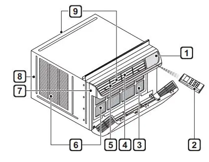 LG LW8022IVSM 8000 BTU Smart Window Air Conditioner Owner's Manual - Exterior