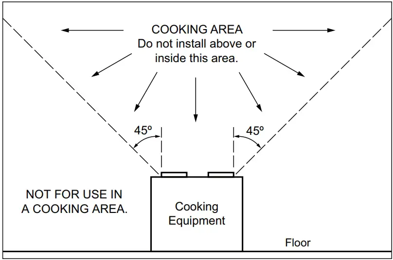 Cooking Area