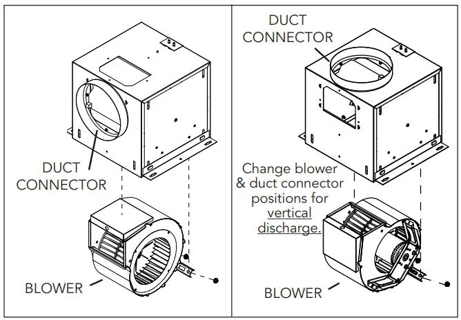 DISCHARGE POSITIONS