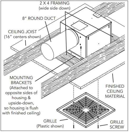MOUNTING INSTRUCTIONS