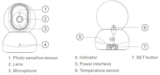 FIG 2 Product structure