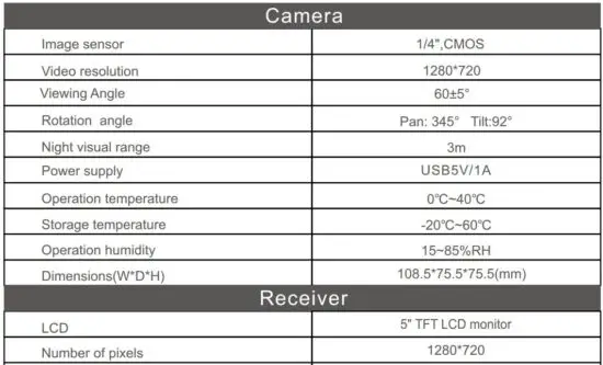 FIG 26 Specifications
