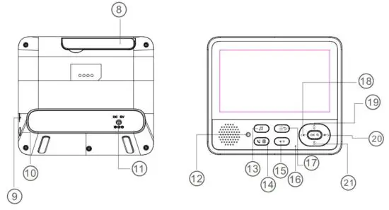 FIG 3 Product structure