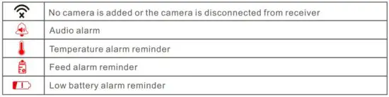 FIG 6 Message push icon