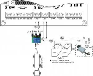 Wire Connection of the Lock Inductions