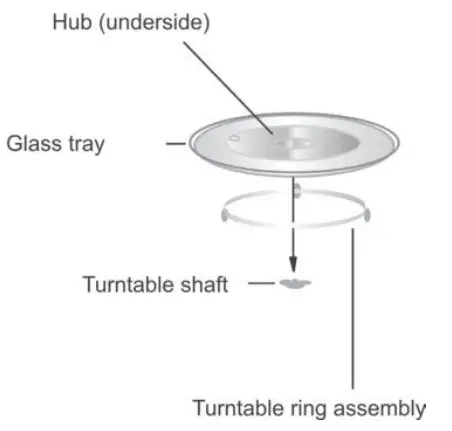 Gallet FMOE222B Microwave Oven - TURNTABLE