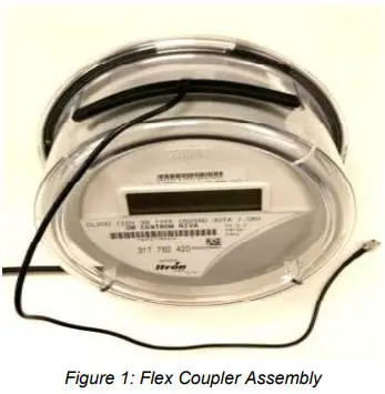 Itron-ACT2-OpenWay-Riva-Centron-Meter-FIG1
