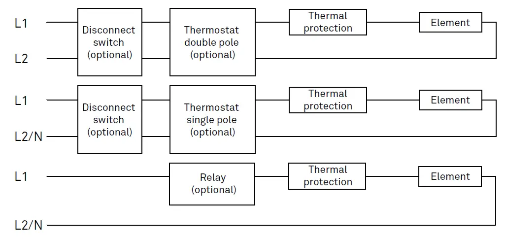 STELPRO-CW750-Series-Architectural-Cabine-fig2
