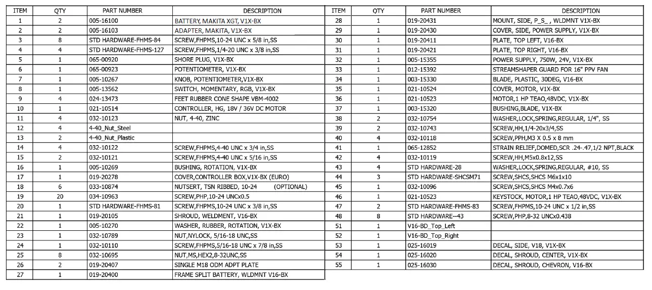 supervac-V16-BK-MAKITA-BATTERY-POWERED0-FANS-fig5