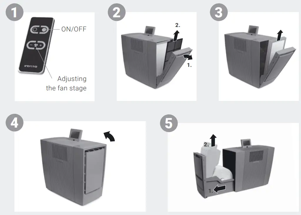 venta AH902 Professional Air Washer - fig1