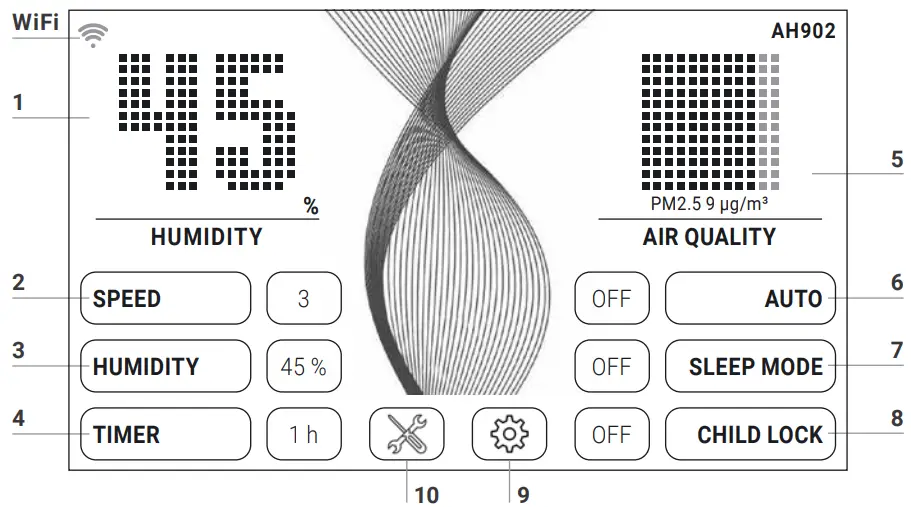 venta AH902 Professional Air Washer - fig3