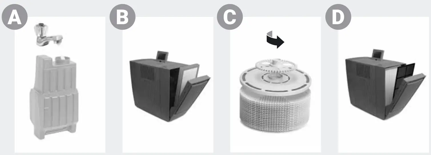 venta AH902 Professional Air Washer - fig8