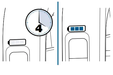 Bissell ICON pet -Charging w3