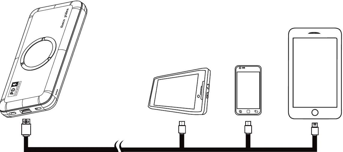 thecoopidea PD20W 15W Wireless 10000mAh Powerbank 03