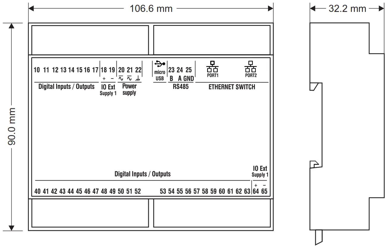 SENECA R 32DIDO Digital I O Modules - fig1