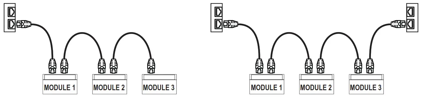 SENECA R 32DIDO Digital I O Modules - fig4