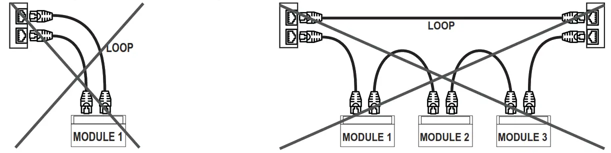 SENECA R 32DIDO Digital I O Modules - fig5