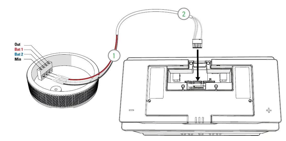 super-b BM01 DISPLAY voltage charge level fig 2