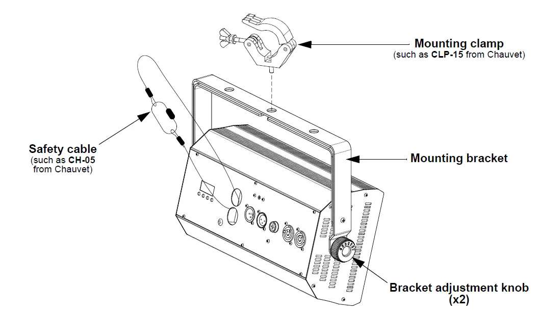 CHAUVET-DJ-Shocker-Panel-480-LED-Strobe-FIG-4