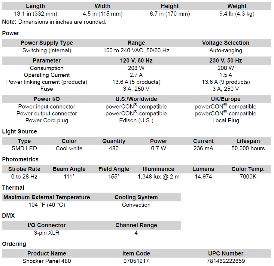 CHAUVET-DJ-Shocker-Panel-480-LED-Strobe-FIG-6