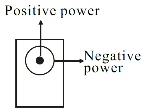 gearmo RS-232 Passive Opto-Isolated Interface Converter 1