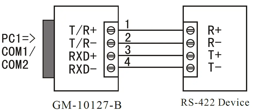 gearmo RS-232 Passive Opto-Isolated Interface Converter 2