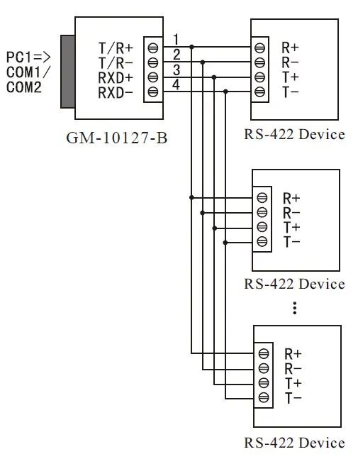 gearmo RS-232 Passive Opto-Isolated Interface Converter 3
