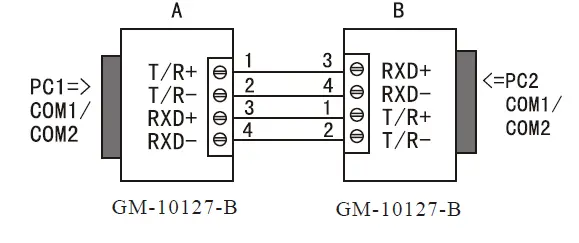 gearmo RS-232 Passive Opto-Isolated Interface Converter 5