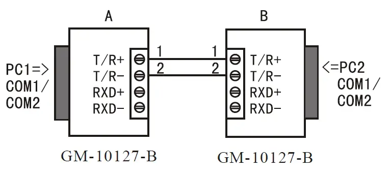 gearmo RS-232 Passive Opto-Isolated Interface Converter 7