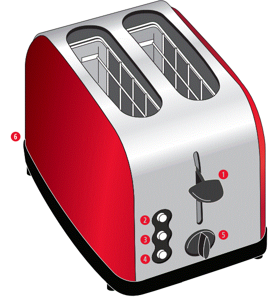 SQ professional 5973 Gems Legacy Toaster FIG 1