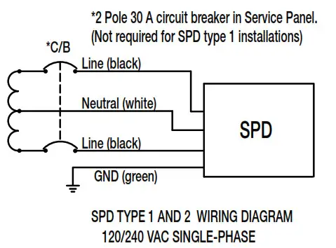 INTERMATIC Smart Guard IG2240-IMSK - 2 pole