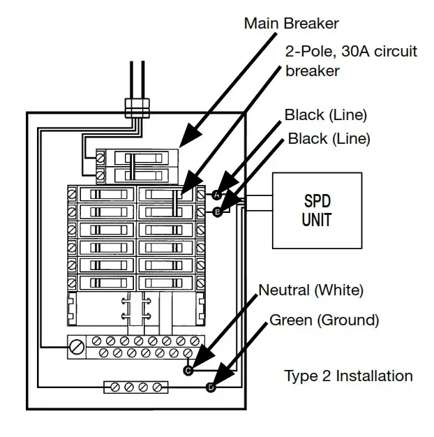 INTERMATIC Smart Guard IG2240-IMSK - main2