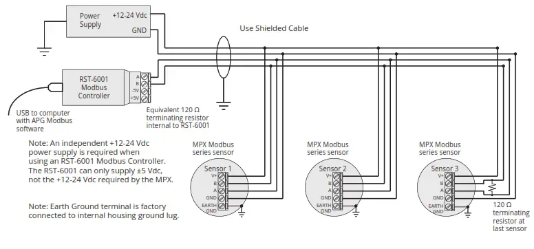 APG MPX-E MPX Magnetostrictive Level Sensors - Modbus System Wiring with RST-6001