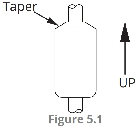 APG MPX-E MPX Magnetostrictive Level Sensors - Taper