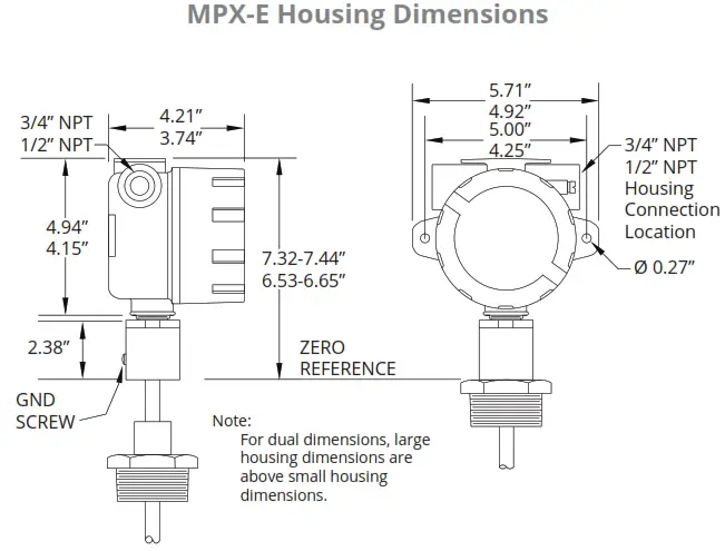 APG MPX-E MPX Magnetostrictive Level Sensors