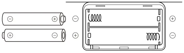 ETEKCITY Digital Body Weight Scale - Maintenance