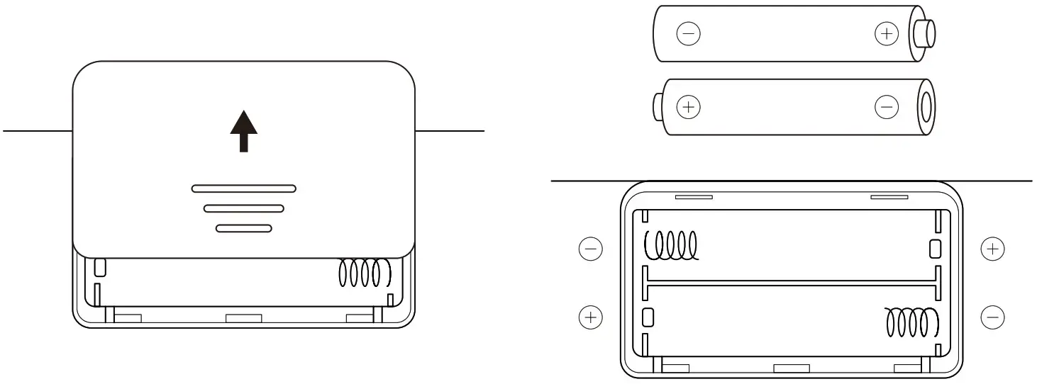 ETEKCITY Digital Body Weight Scale - Set-Up